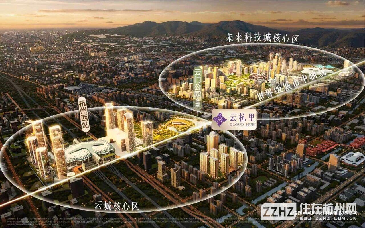  滨江西站·云杭里