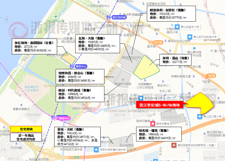 ͳǺ鵥ԪSJC0305-03/04/05/06/09/11ؿ飨ƻ