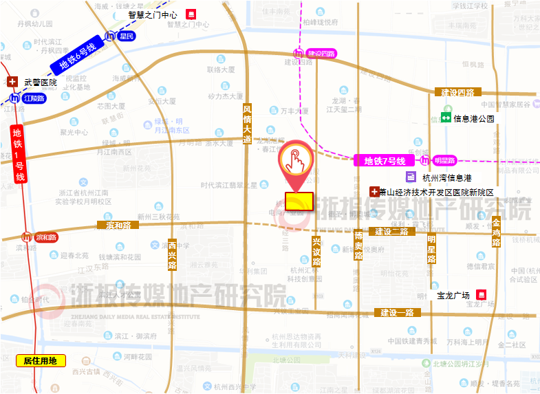 �ؿ���λ������ָ��