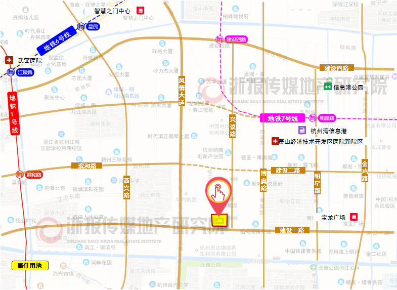 �ؿ���λ������ָ��