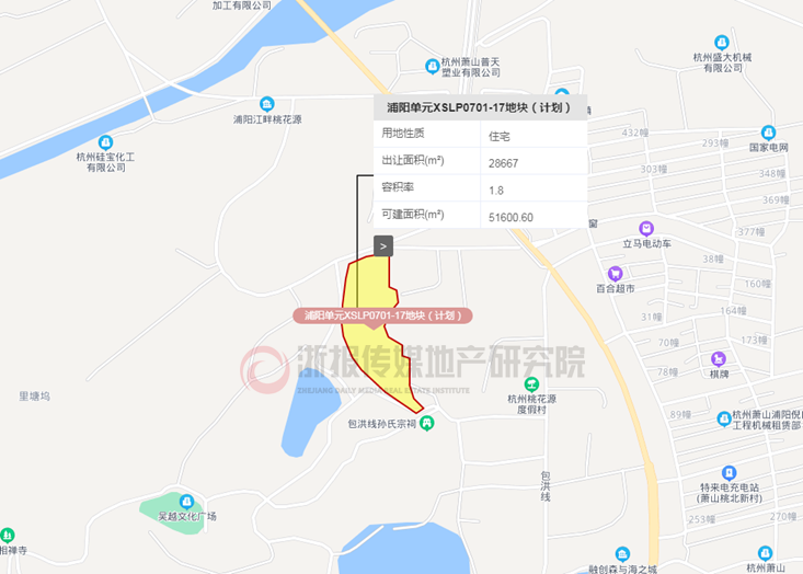 ԪXSLP0701-17ؿ飨ƻ