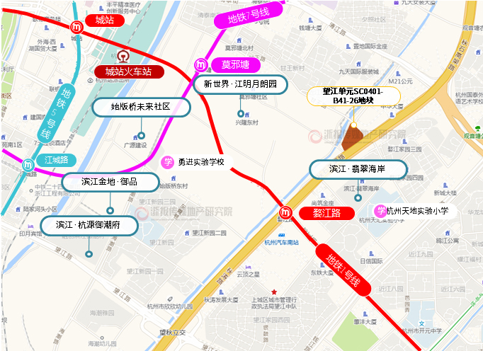 ԪSC0401-B41-26ؿ飨ƻ