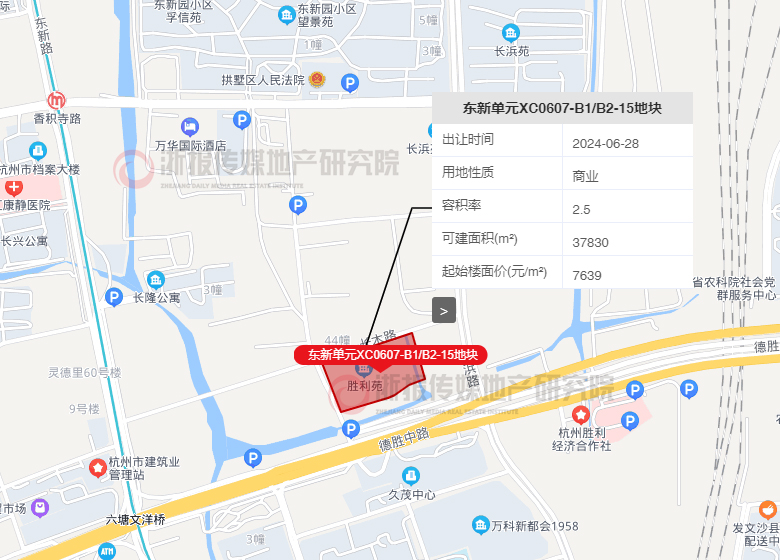 µԪXC0607-B1/B2-15ؿ