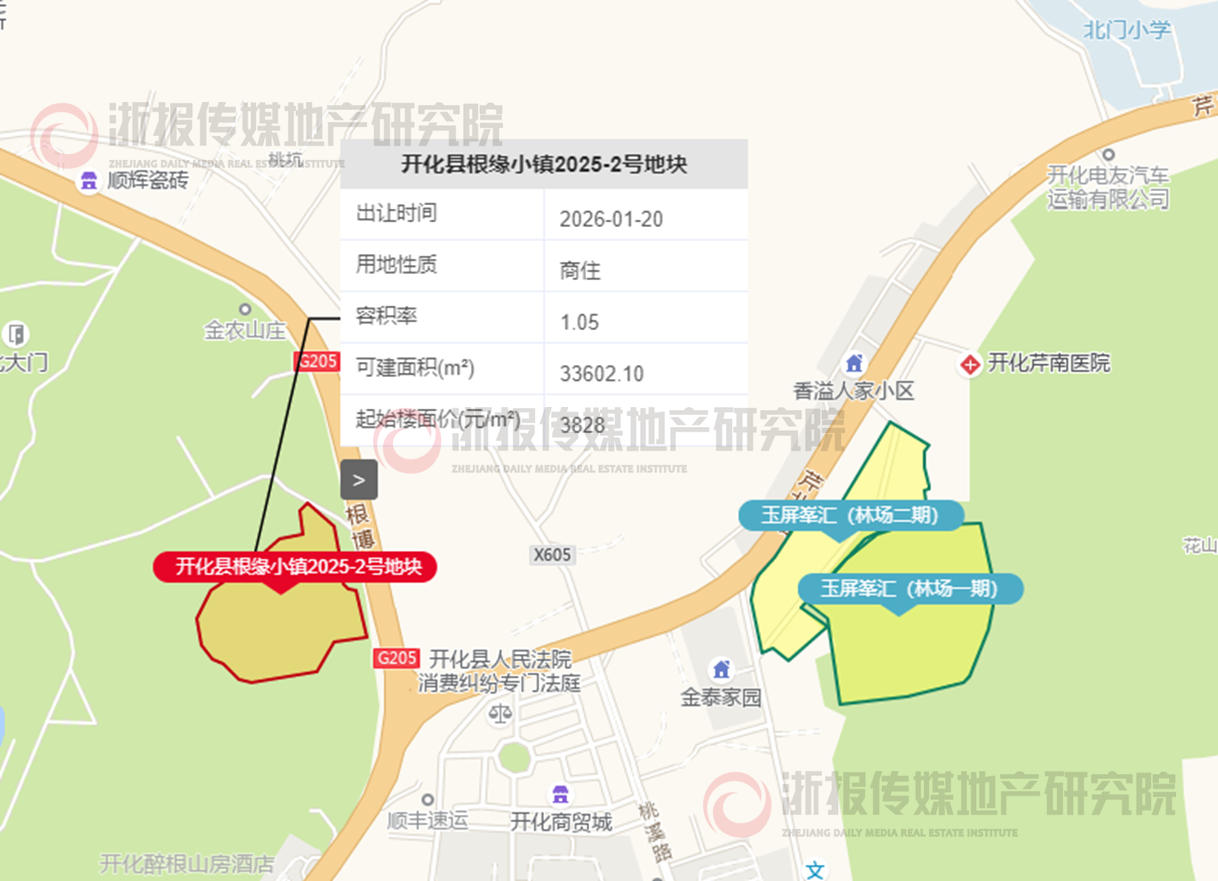 �����ظ�ԵС��2025-2�ŵؿ�