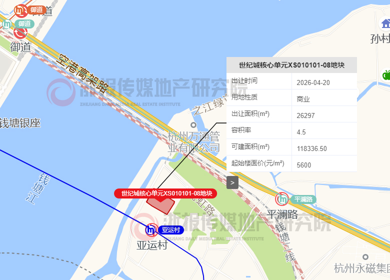 ���ͳǺ��ĵ�ԪXS010101-08�ؿ�