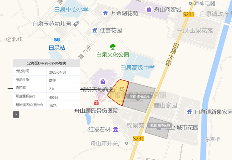 ������DH-28-02-05�ؿ�