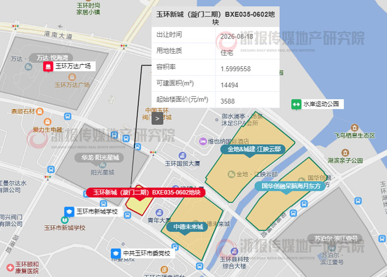 ���³ǣ����Ŷ��ڣ�BXE035-0602�ؿ�