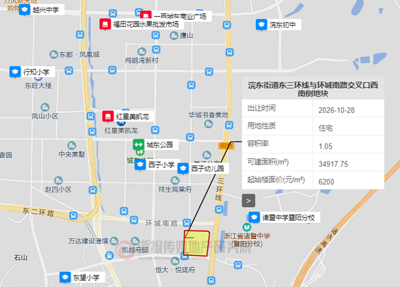 佶��ֵ����������뻷����·��������ϲ�ؿ�